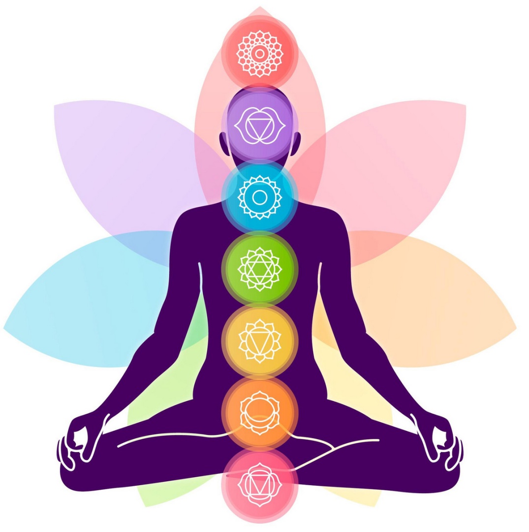 чакры